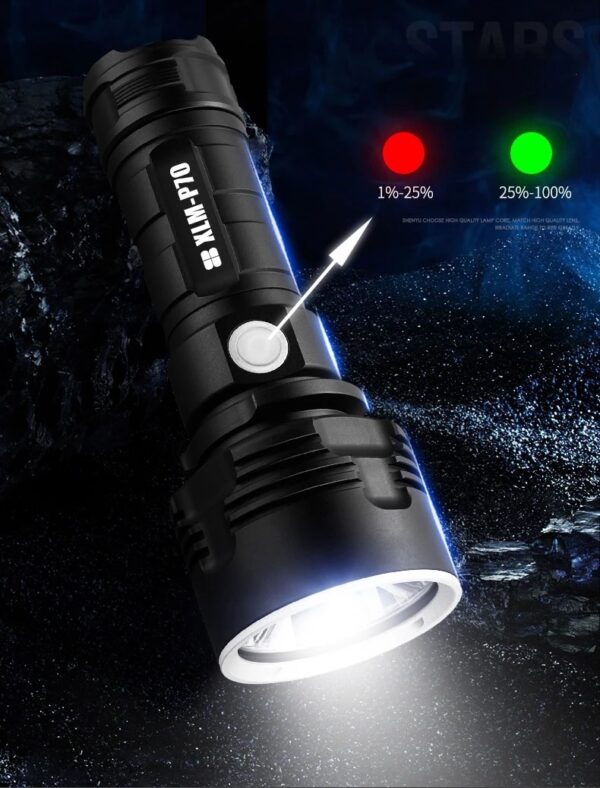 Strong Flashlight Focusing Led Light Rechargeable Super Bright Led Outdoor Xenon Lamp - Image 7