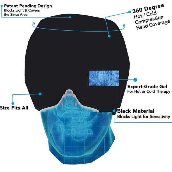 Ice Compress Headache Relief Gel Cold Therapy Migraine Eye Mask - Image 4