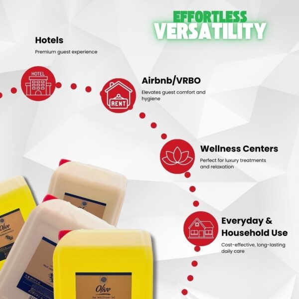 Roomsium Olive Hair Conditioner   1.3 Gallon   Paraben Free   Gluten Free   Cruelty Free   Bulk Refill For Hotels Spas &Amp; Salons - Image 5