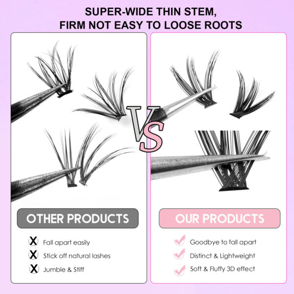 12 Rows Of 30D Plus 40D Clusters Of 240 Segmented Lashes Set - Image 6